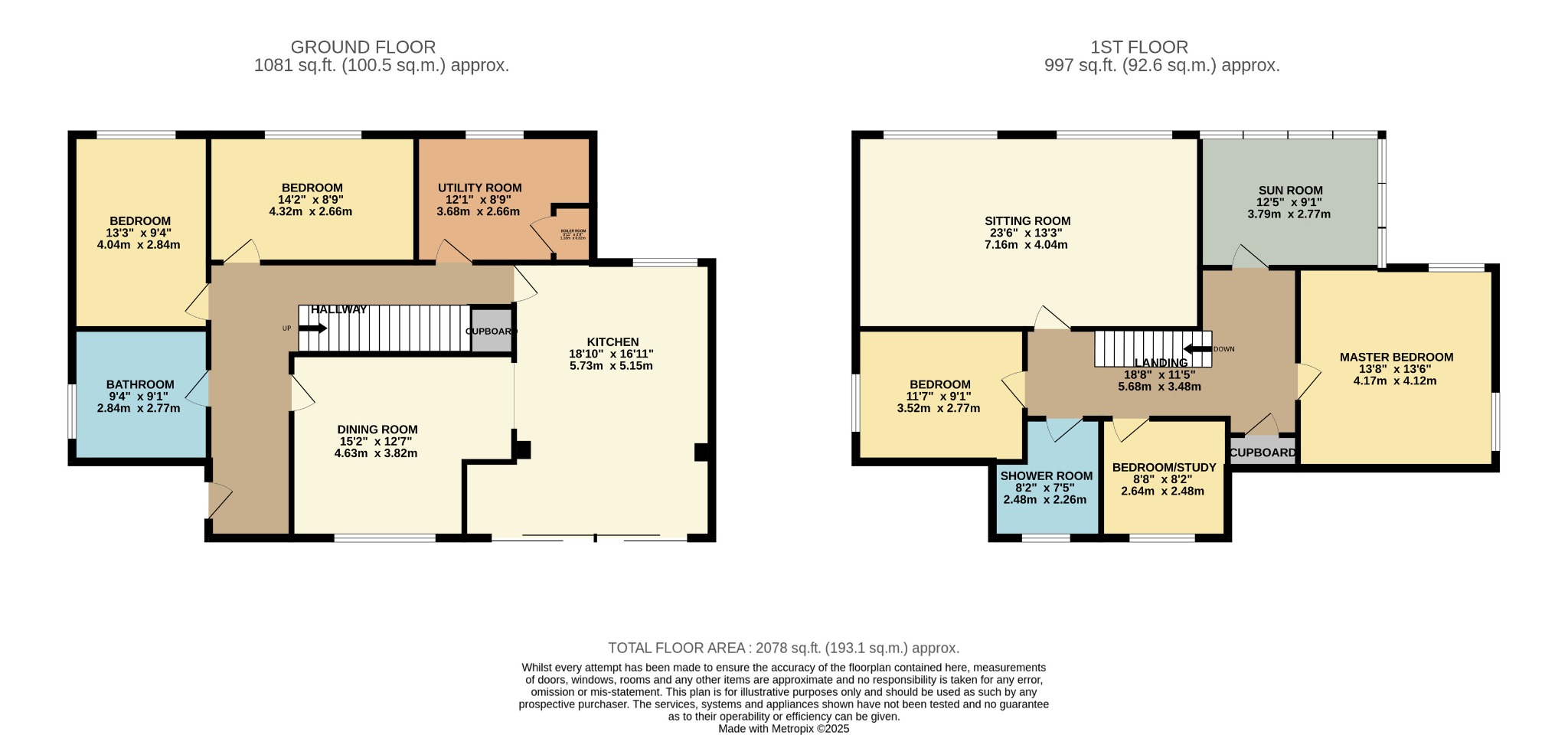 5 bed detached house for sale in Hunter Street, Dunoon - Property Floorplan