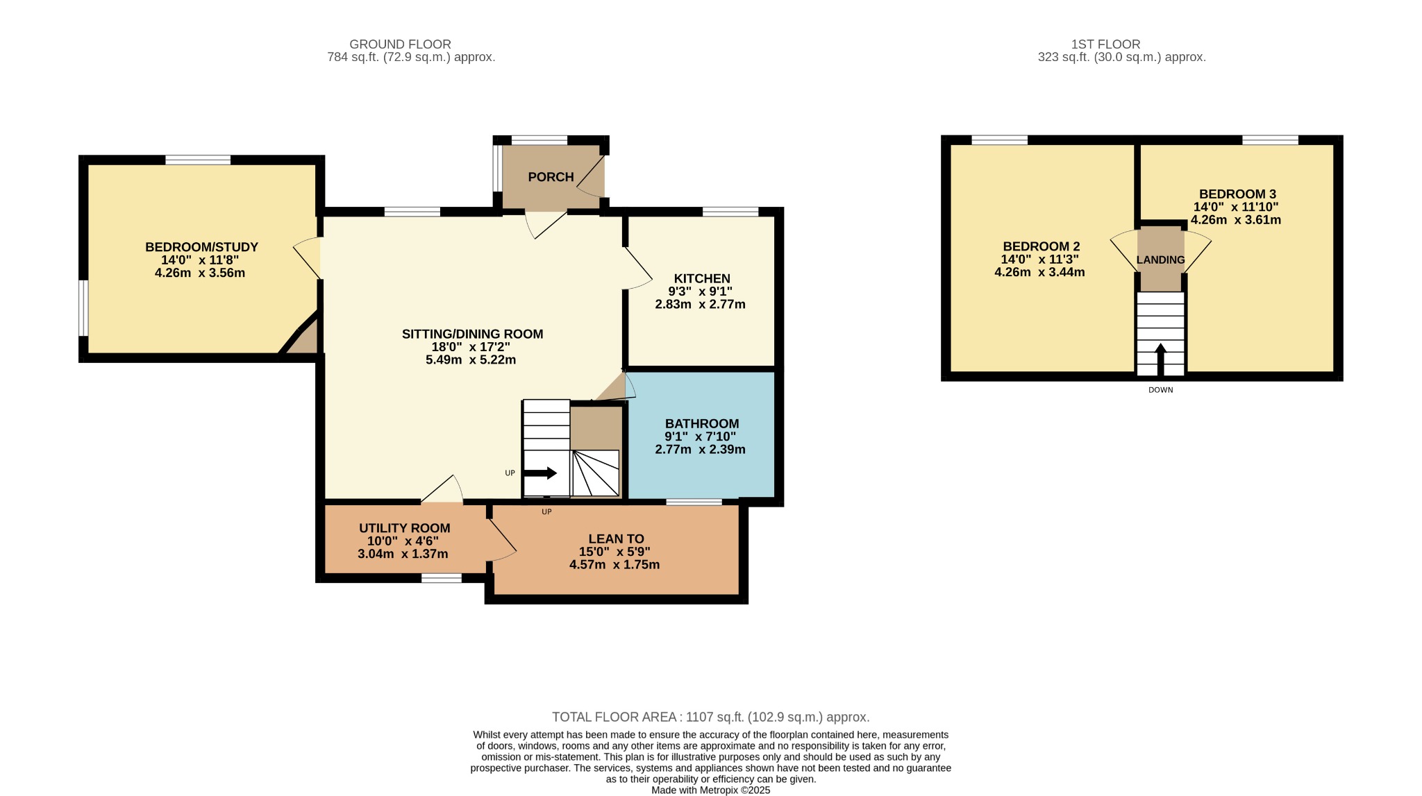 3 bed semi-detached house for sale, Argyll and Bute - Property Floorplan