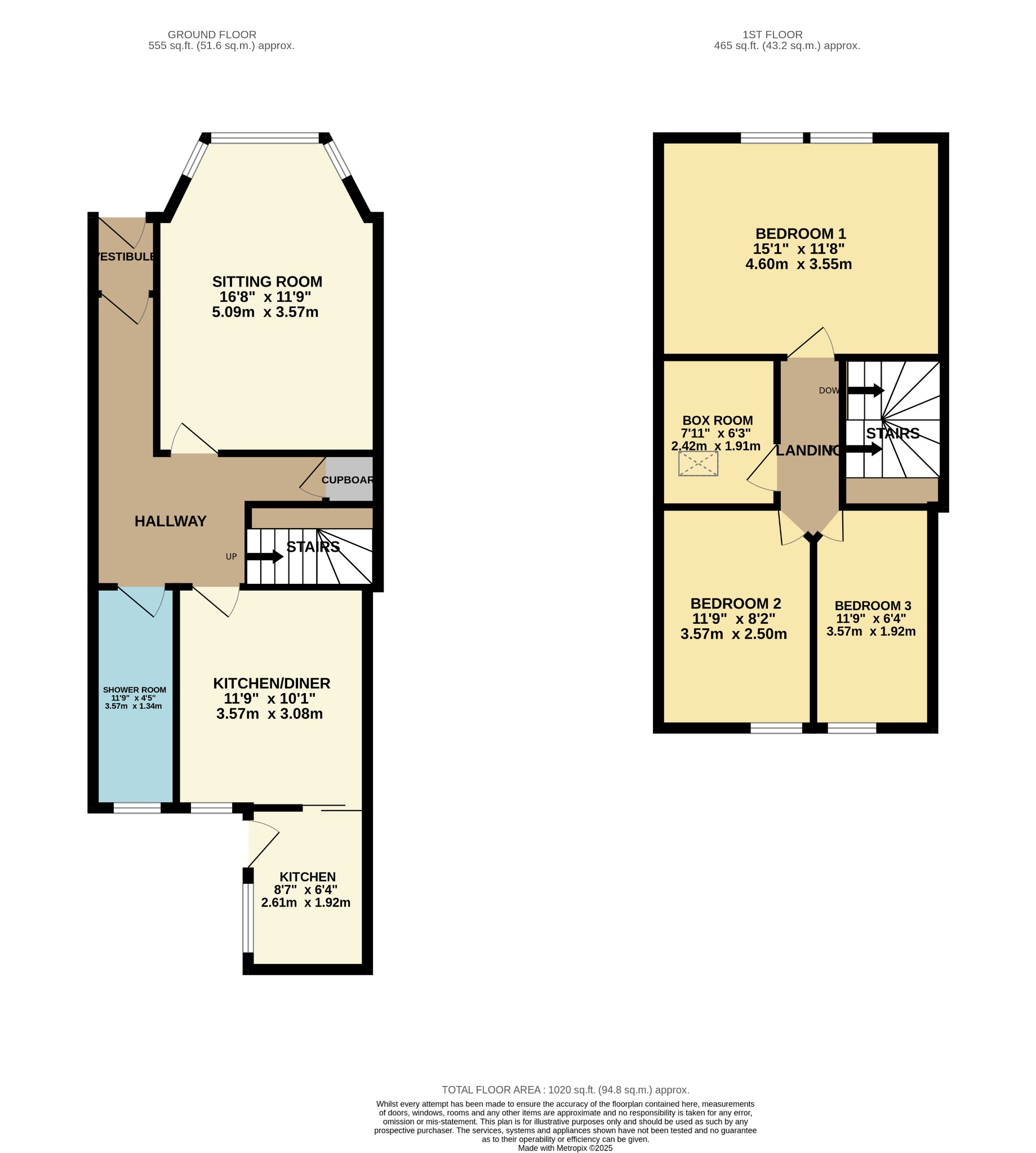 3 bed semi-detached house for sale in Auchamore Road, Dunoon - Property Floorplan