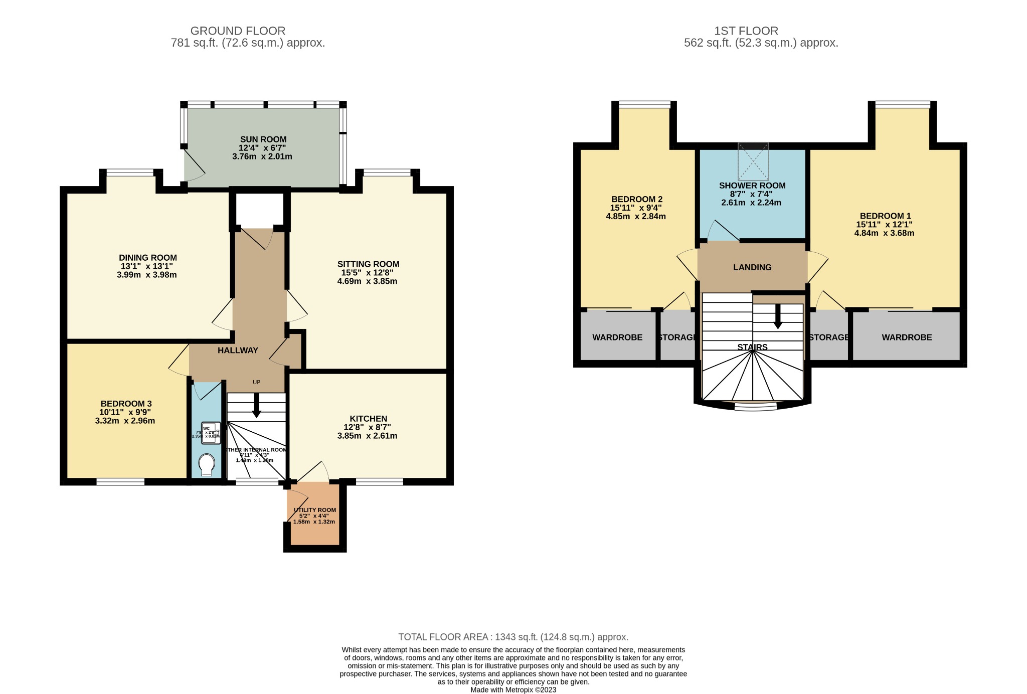 3 bed detached house for sale, Dunoon - Property floorplan