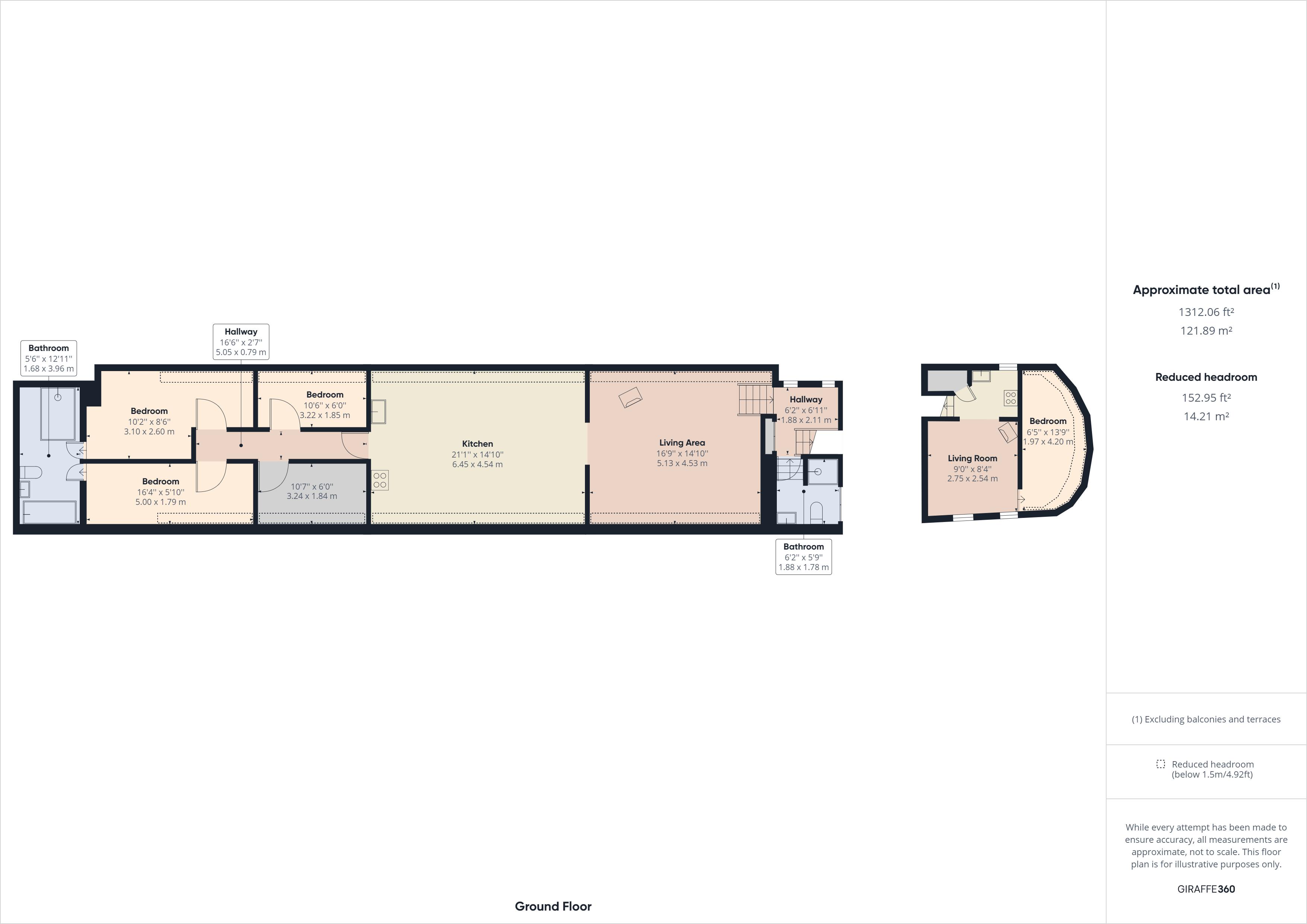 5 bed house boat for sale in Station Road, Rochester - Property Floorplan