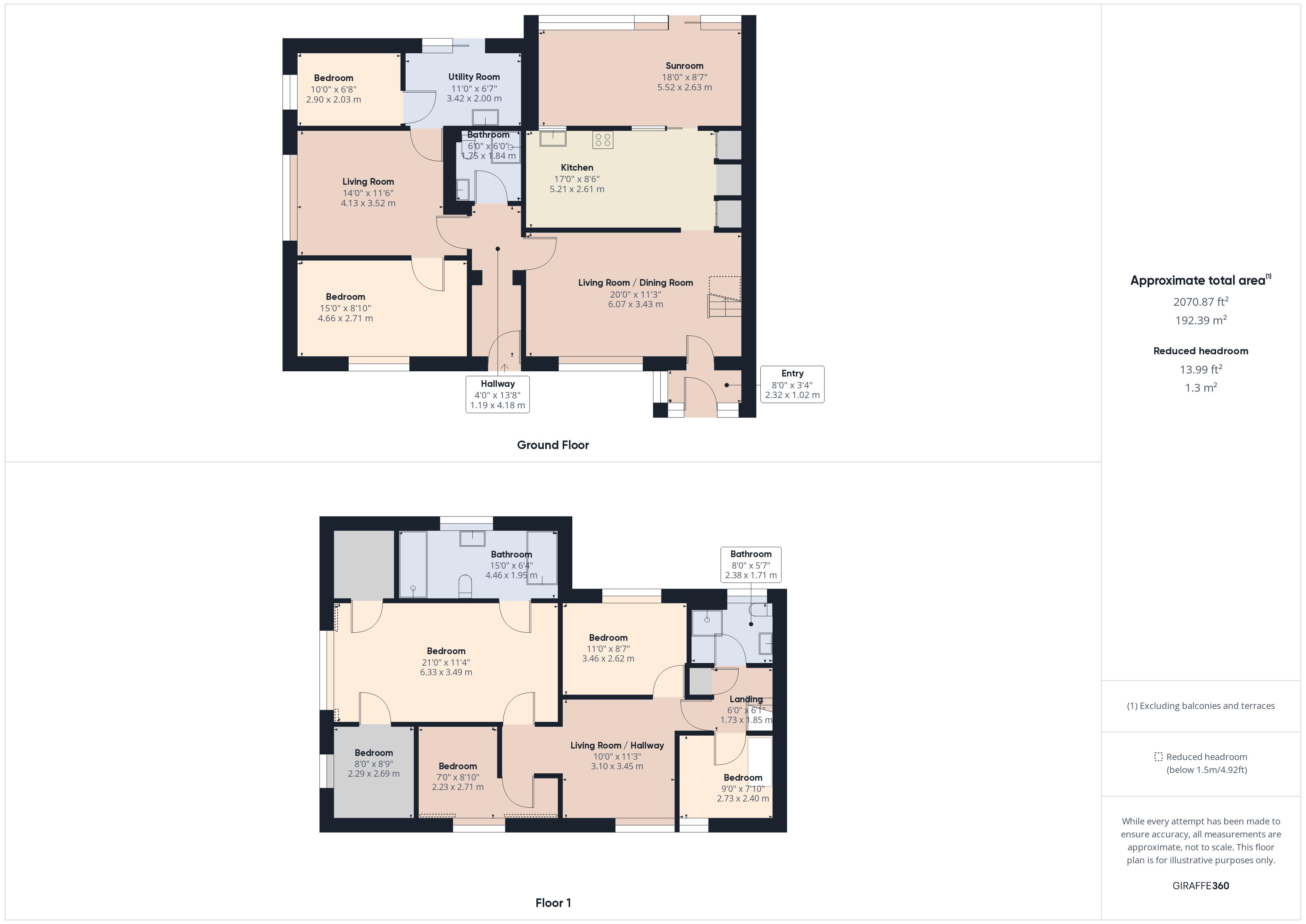 7 bed house for sale in Trevale Road, Rochester - Property Floorplan