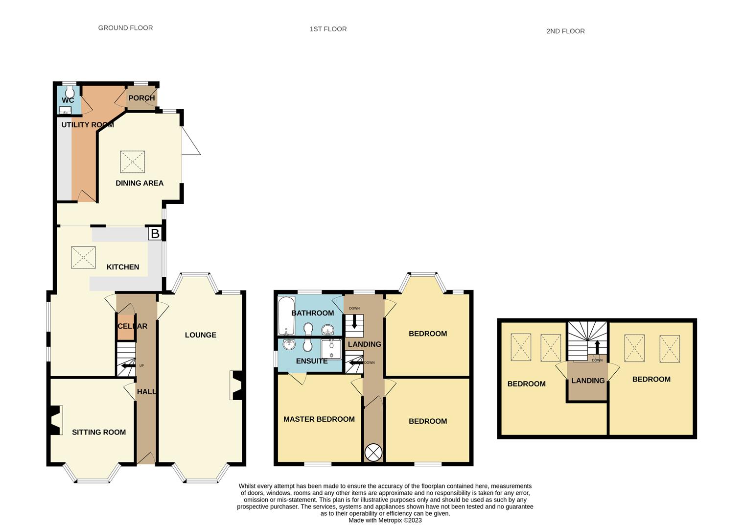 5 bed detached house for sale in Bromsgrove Road, Stourbridge - Property floorplan