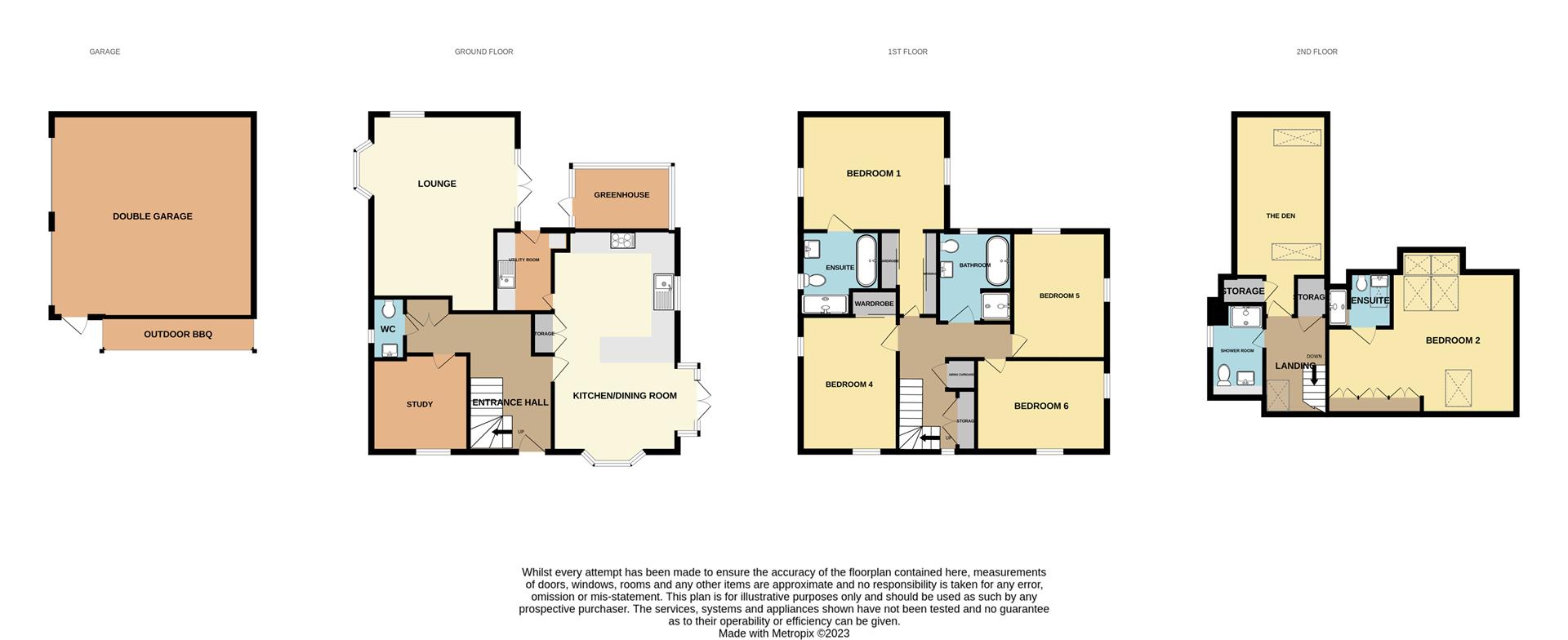 5 bed detached house for sale in Prince  Mews, Stourbridge - Property floorplan