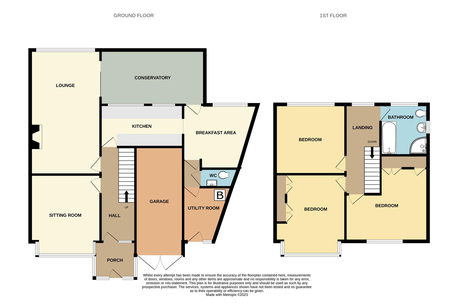 3 bed house for sale in Lodge Crescent, Stourbridge - Property floorplan