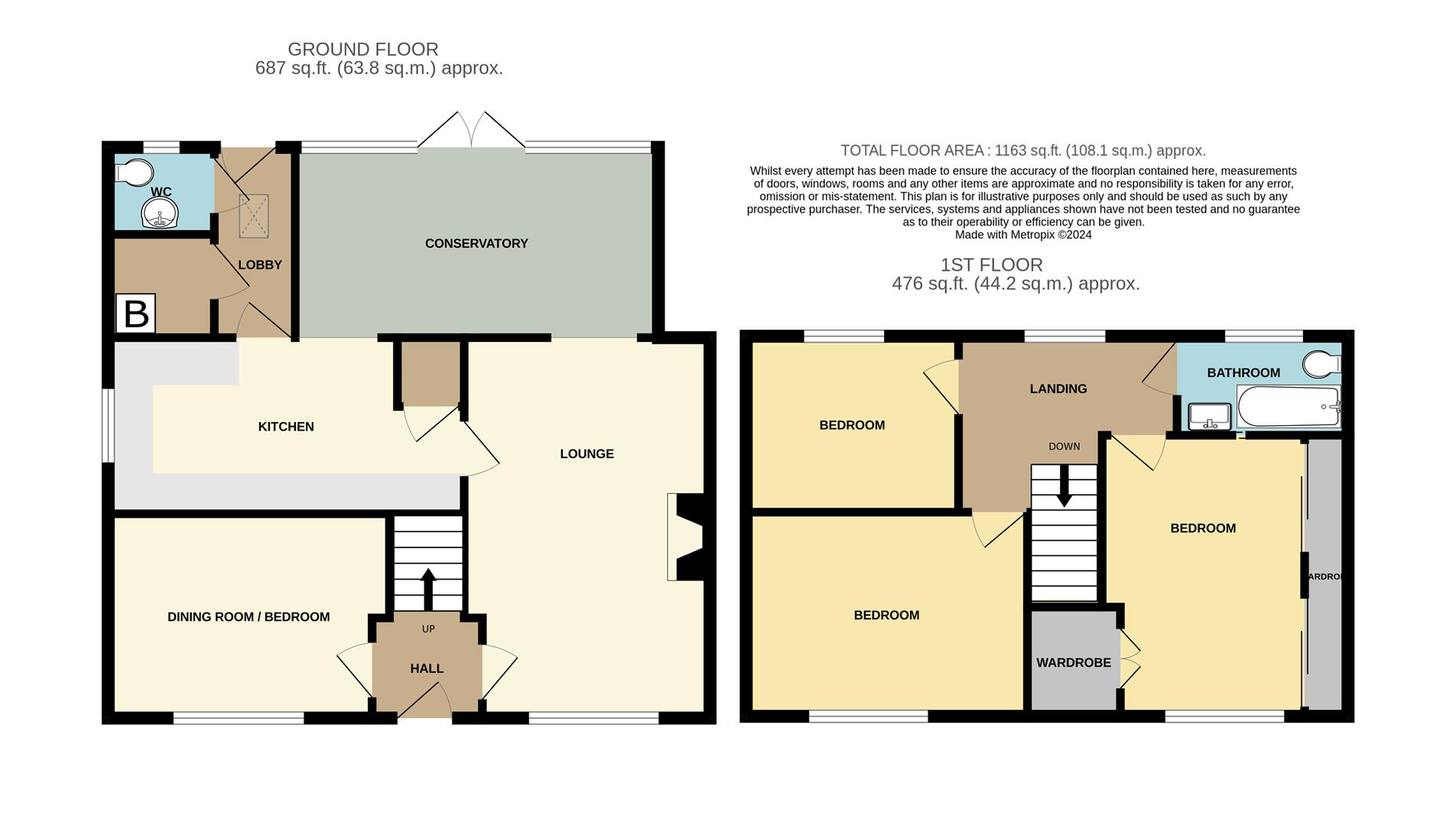 3 bed semi-detached house for sale in Lyttelton Place, Stourbridge - Property floorplan