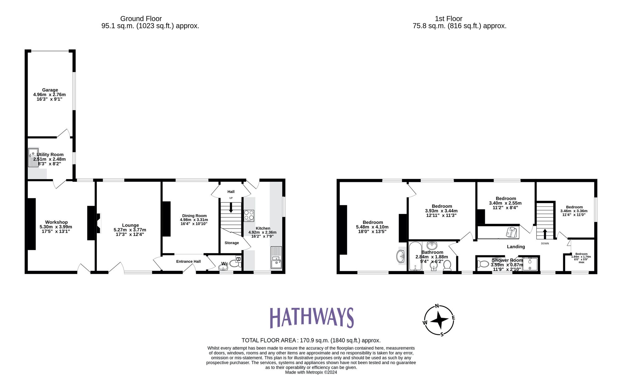 3 bed house for sale in Llandegveth, Newport - Property Floorplan