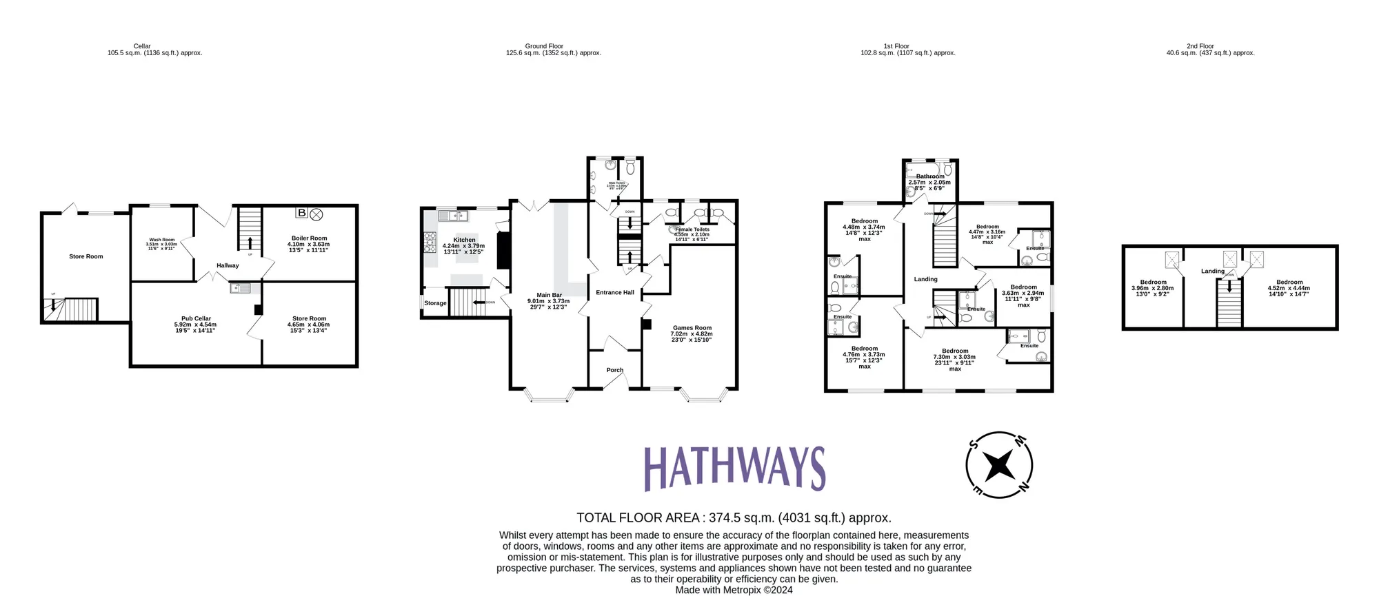 Retail for sale in Prince Street, Pontypool 1