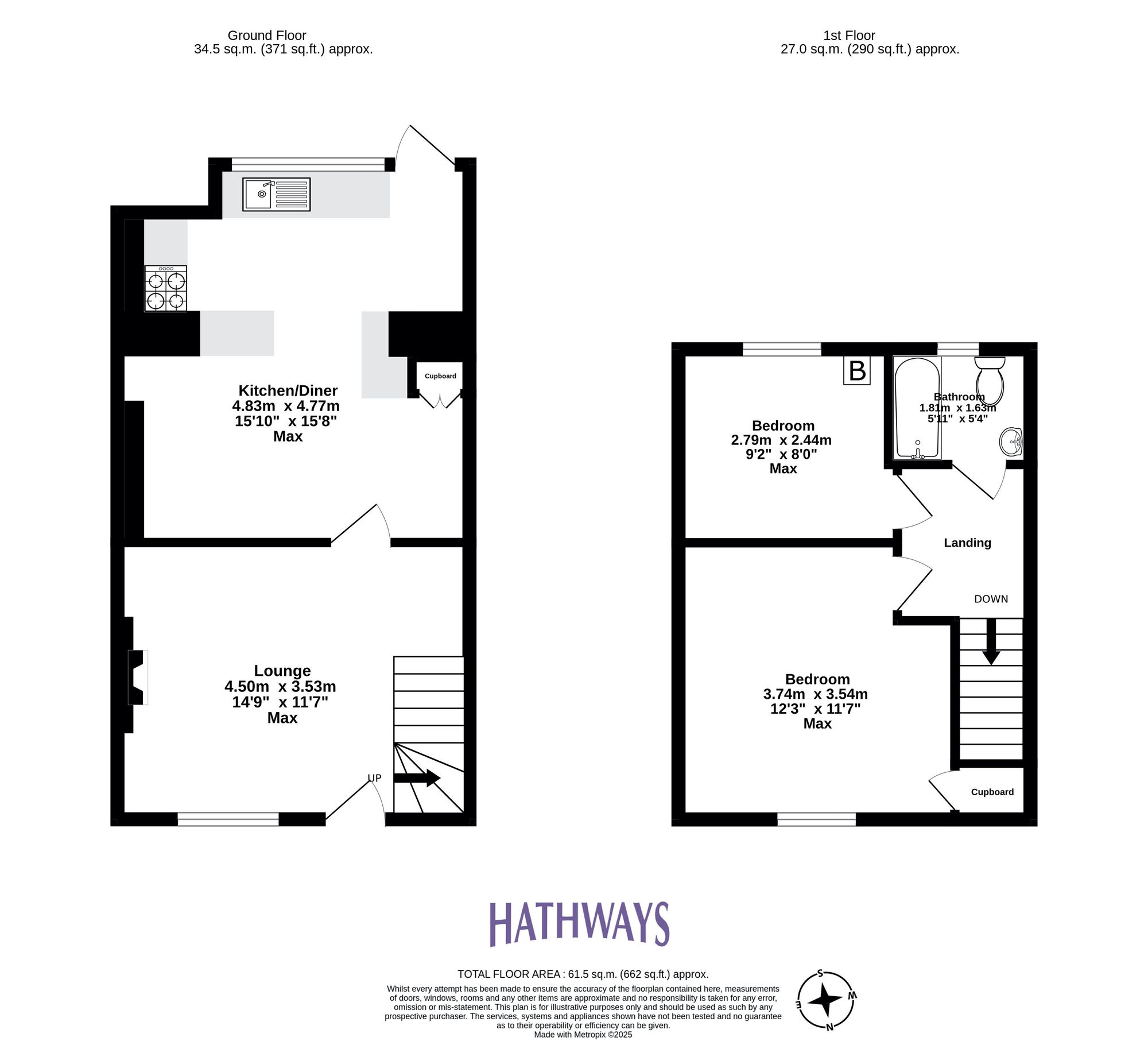2 bed terraced house for sale in Church Street, Newport 1