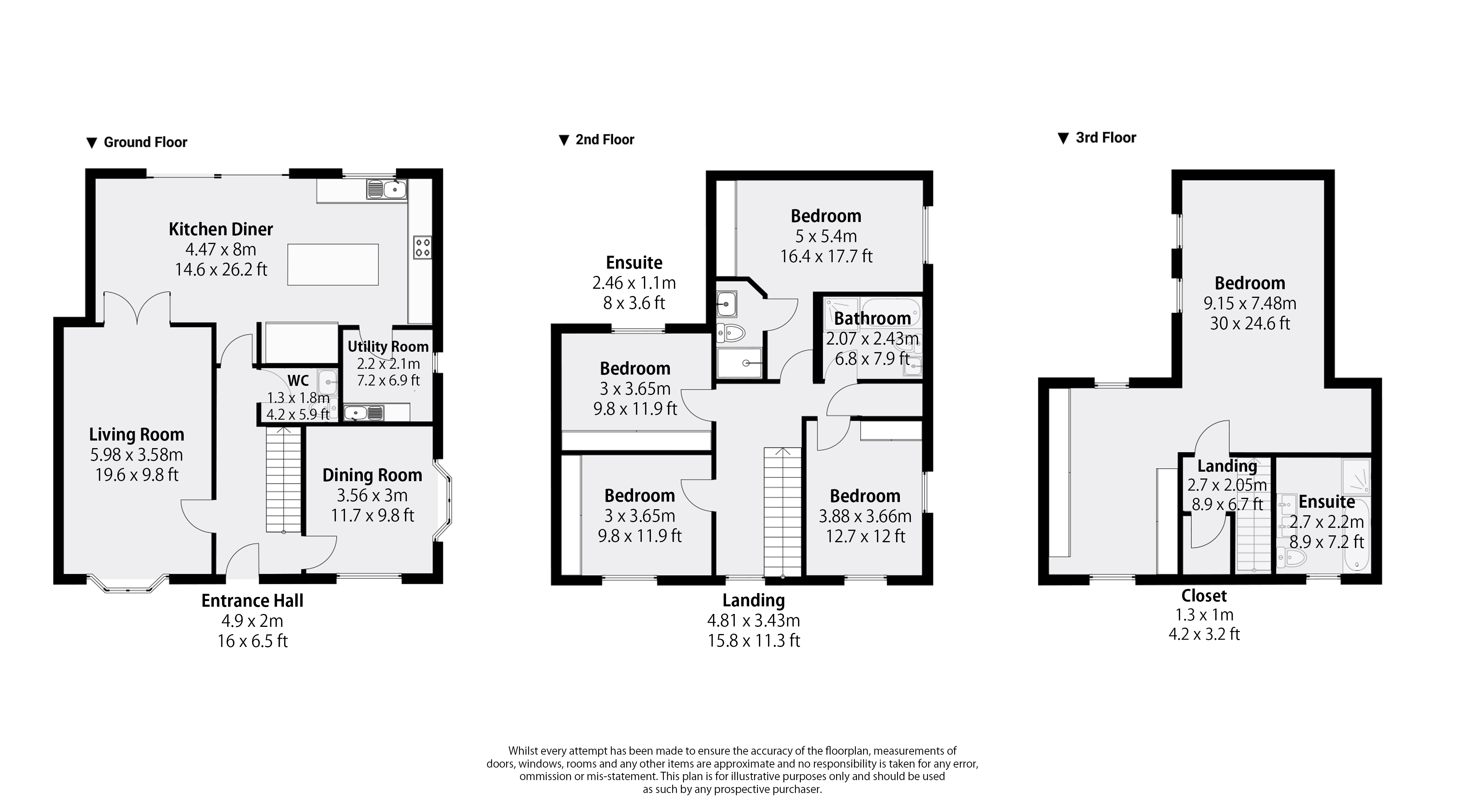 5 bed house for sale in Blackbird Crescent, Edwalton - Property Floorplan
