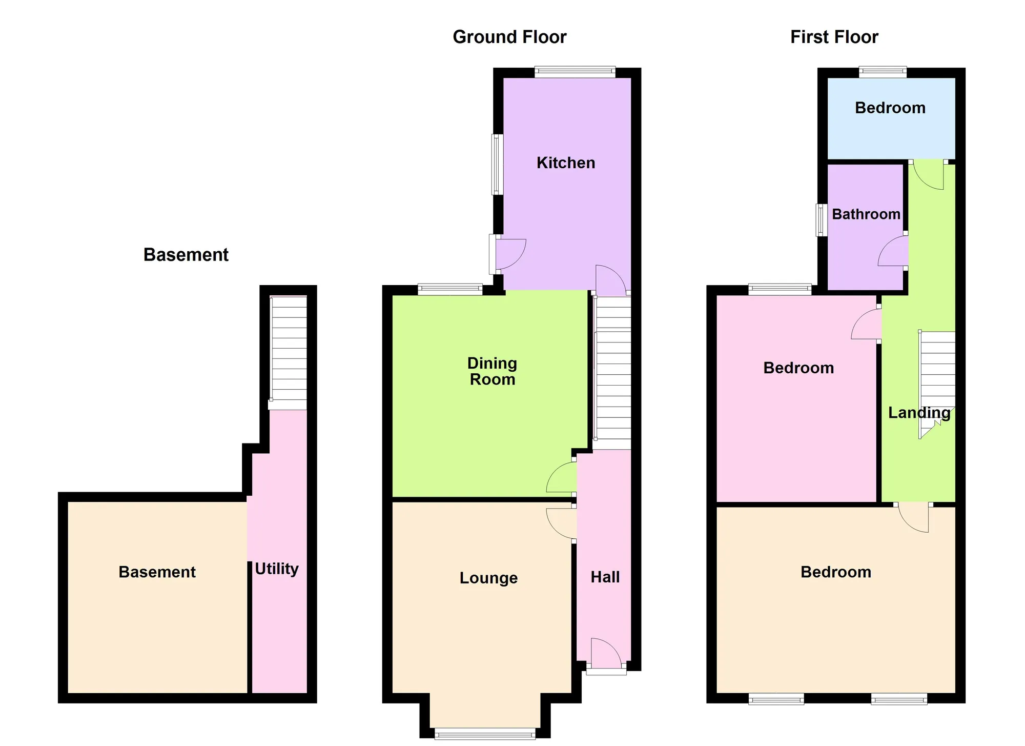 Semi-detached house for sale in Didsbury Road, Stockport - Property Floorplan