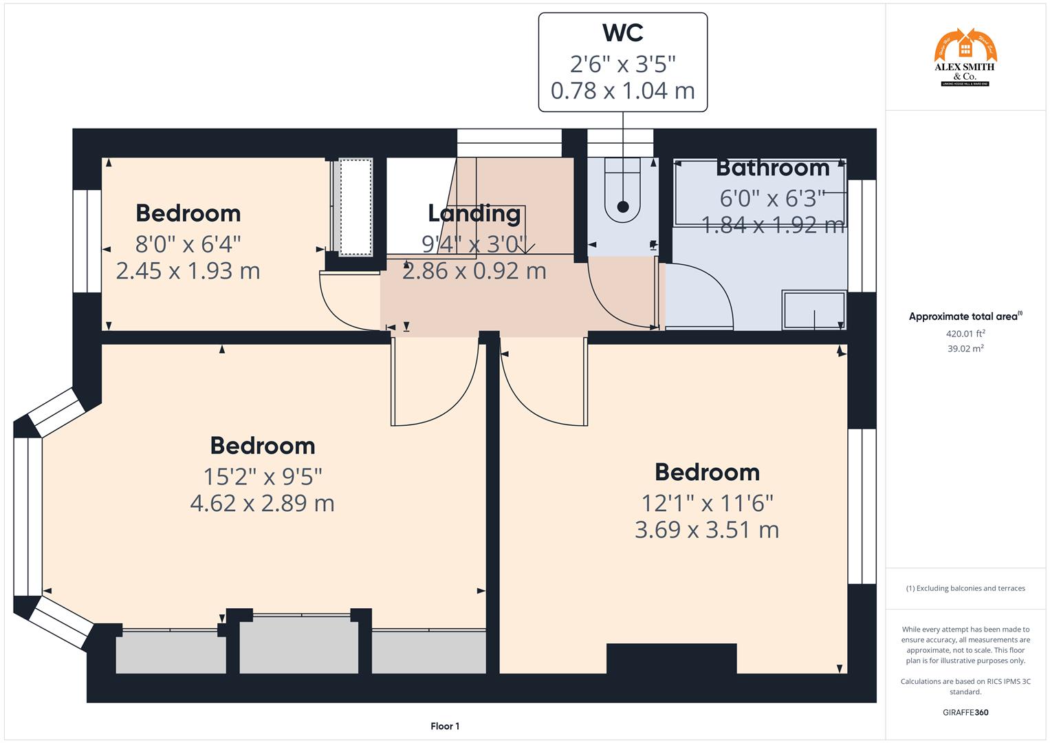 3 bed semi-detached house for sale in Beaufort Avenue, Birmingham - Property Floorplan