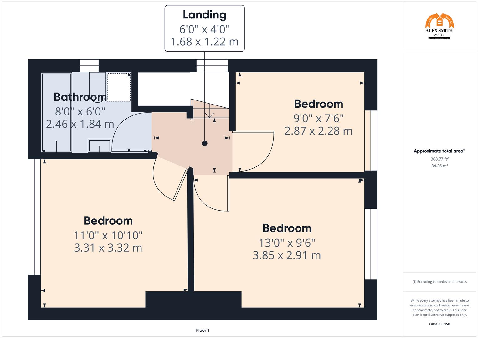 3 bed town house for sale in Alumhurst Avenue, Birmingham - Property Floorplan