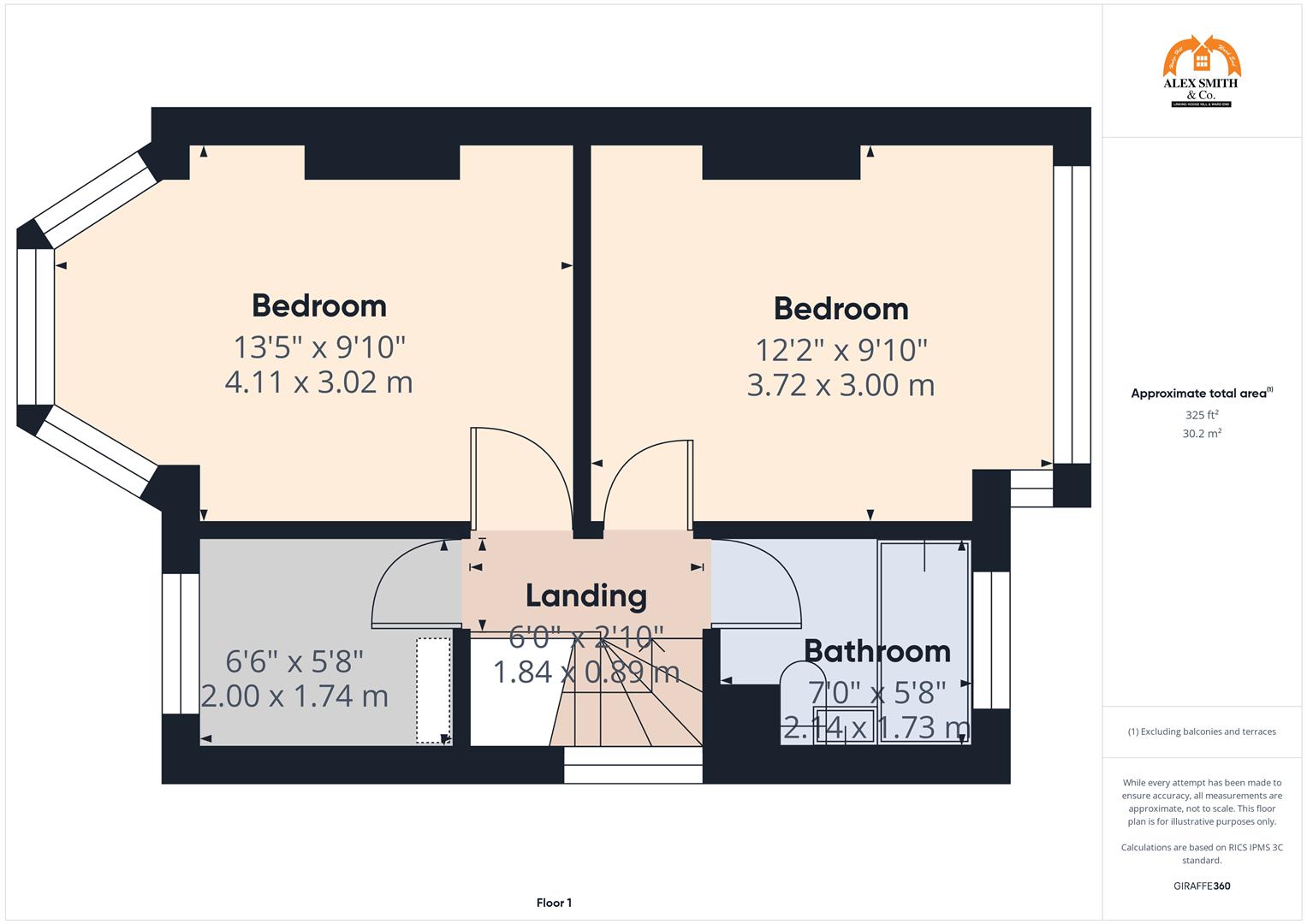 3 bed semi-detached house for sale in Oakdale Road, Birmingham - Property Floorplan