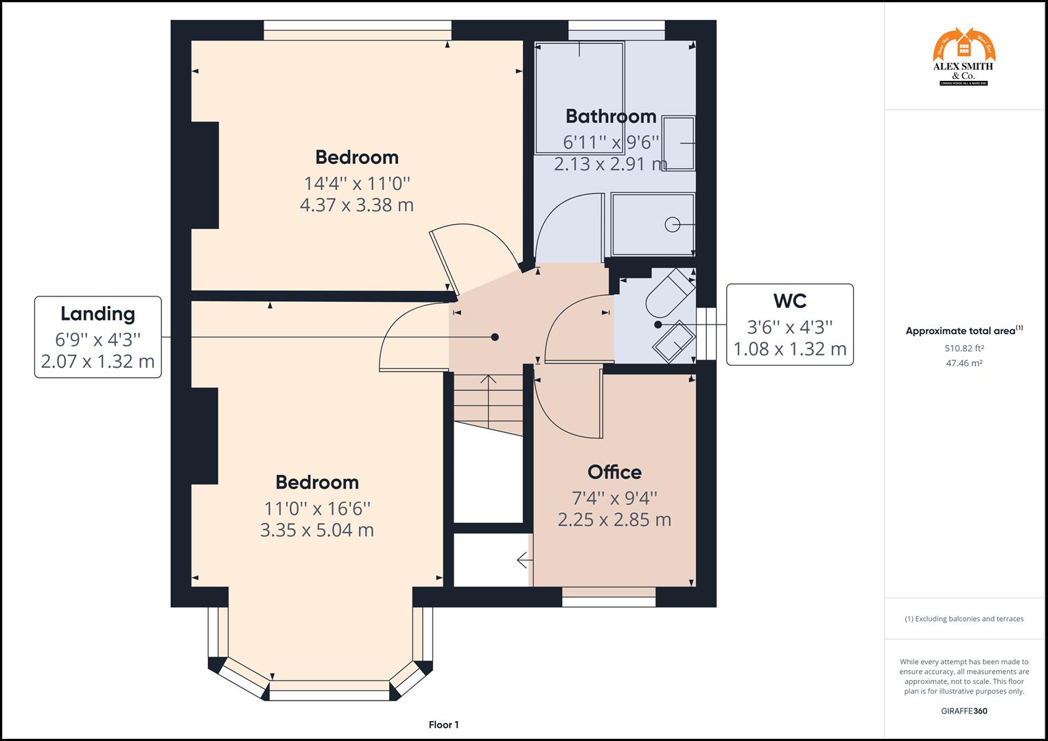 3 bed semi-detached house for sale in Douglas Avenue, Birmingham - Property Floorplan