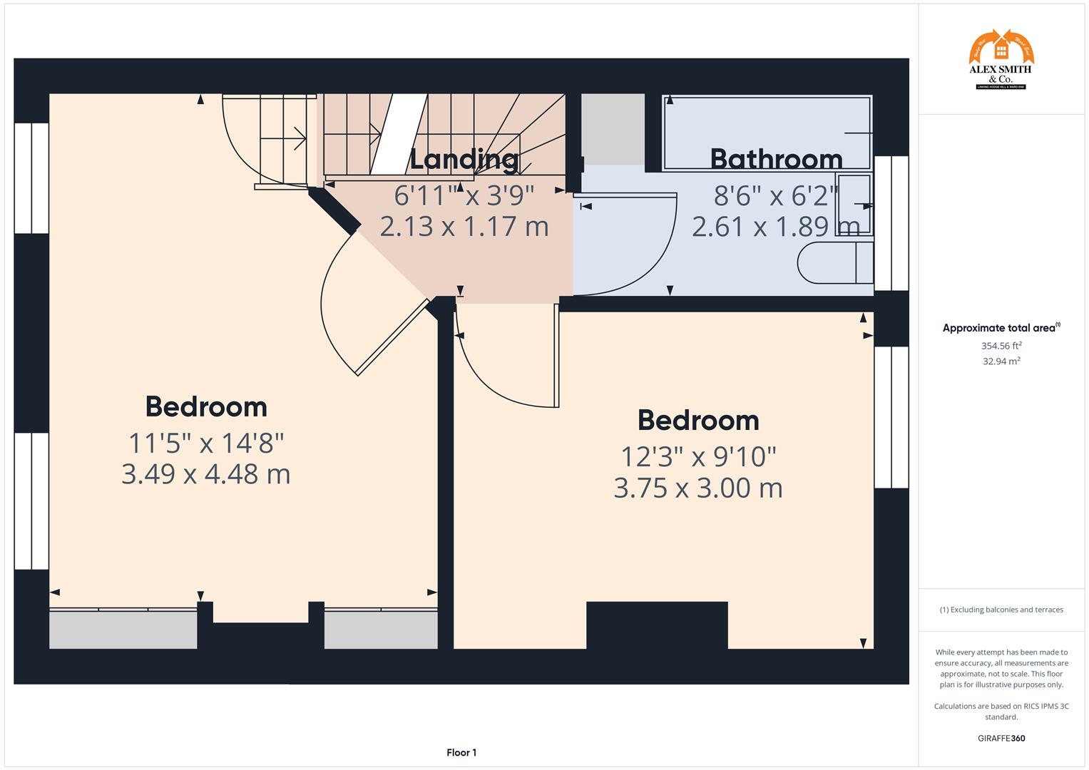 2 bed terraced house for sale in Alum Rock Road, Birmingham - Property Floorplan