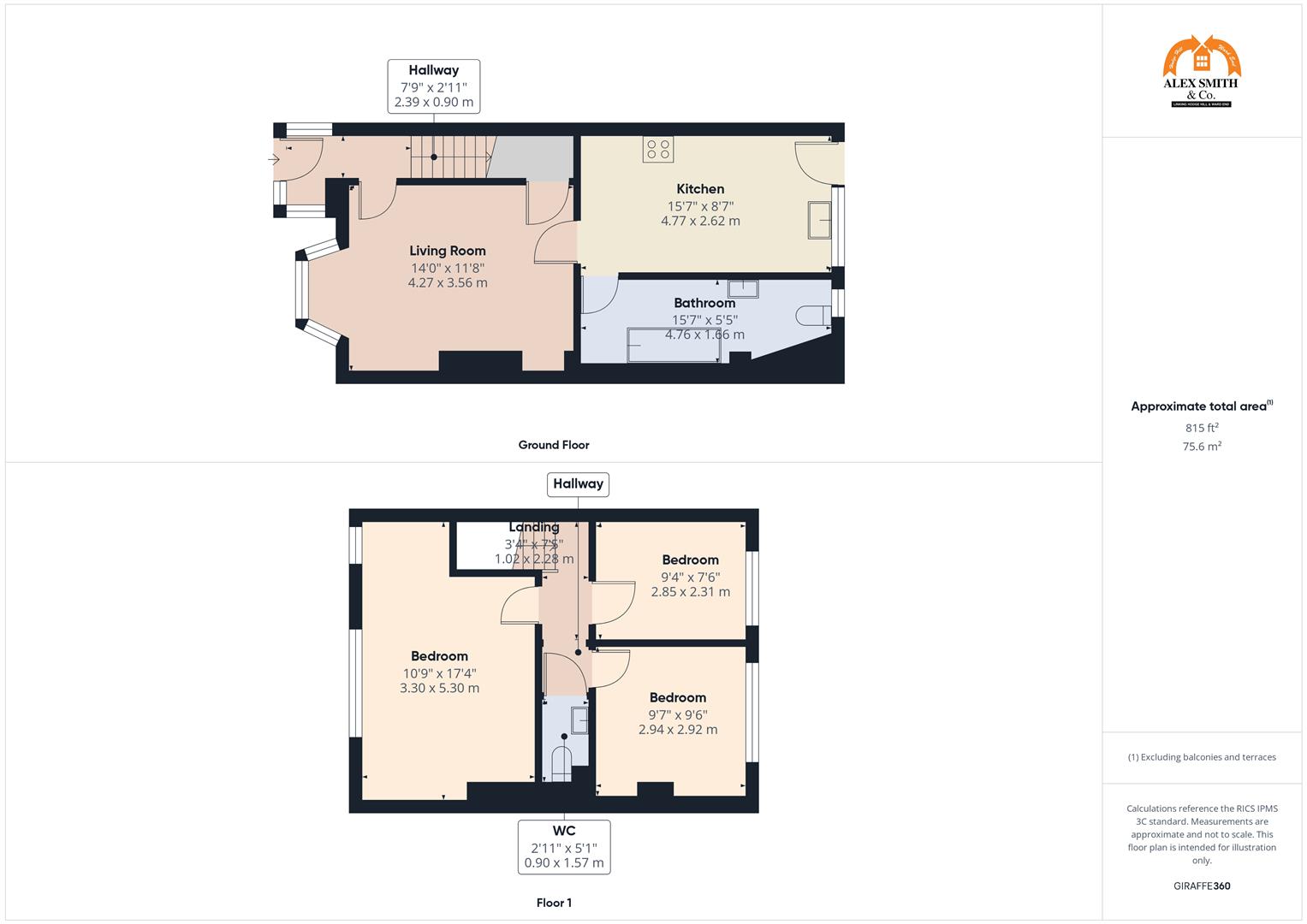 3 bed town house for sale in Essendon Road, Birmingham - Property Floorplan