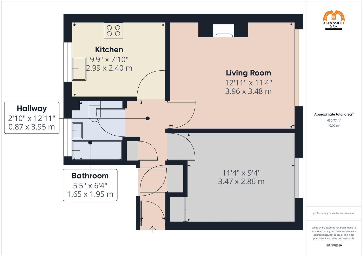 1 bed maisonette for sale in Blakesley Road, Birmingham - Property Floorplan