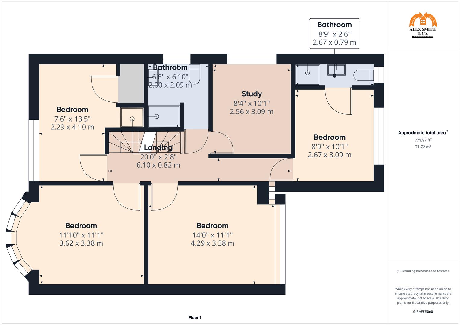 6 bed semi-detached house for sale in Green Lane, Birmingham - Property Floorplan