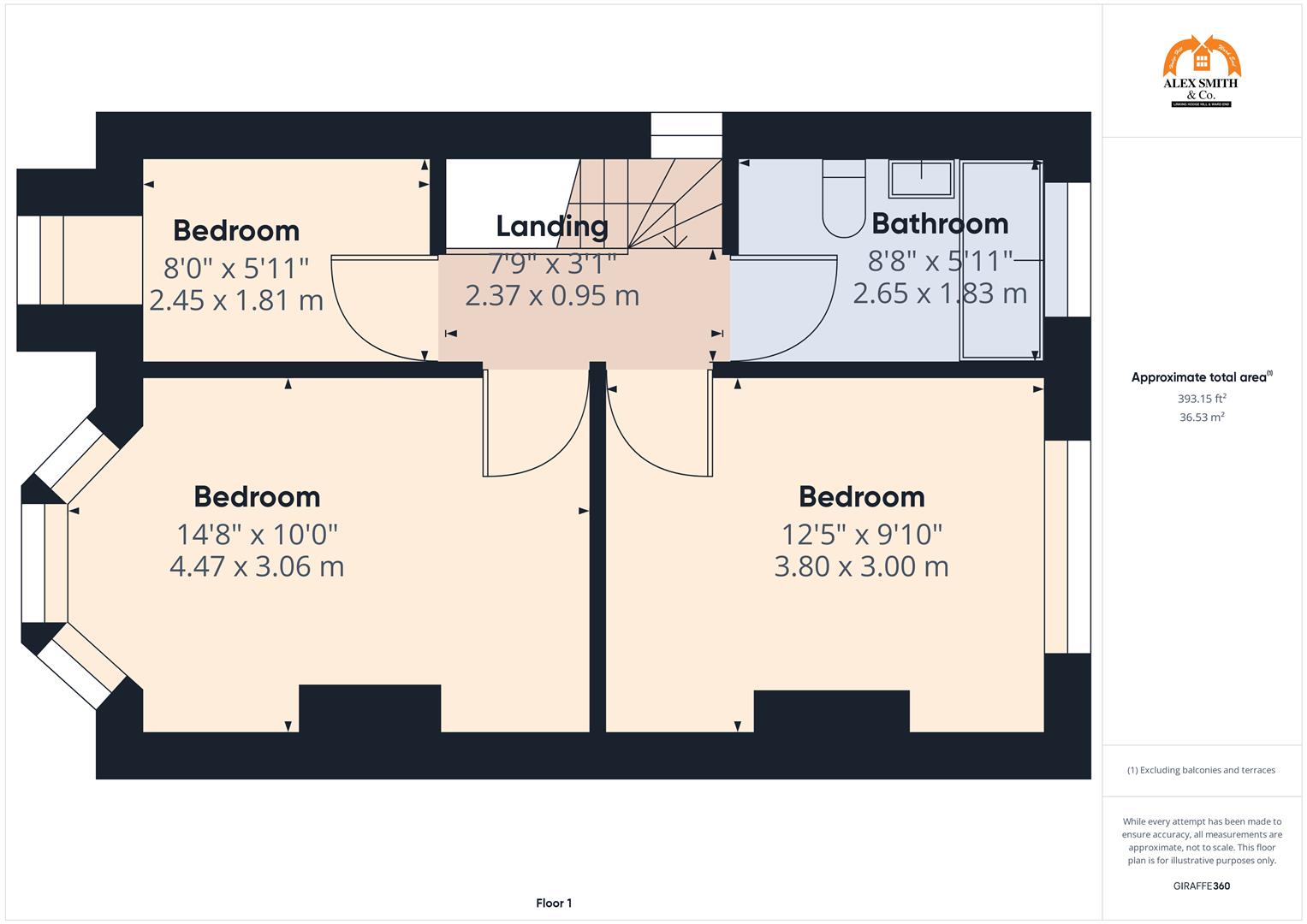 3 bed semi-detached house for sale in Morris Road, BIRMINGHAM - Property Floorplan