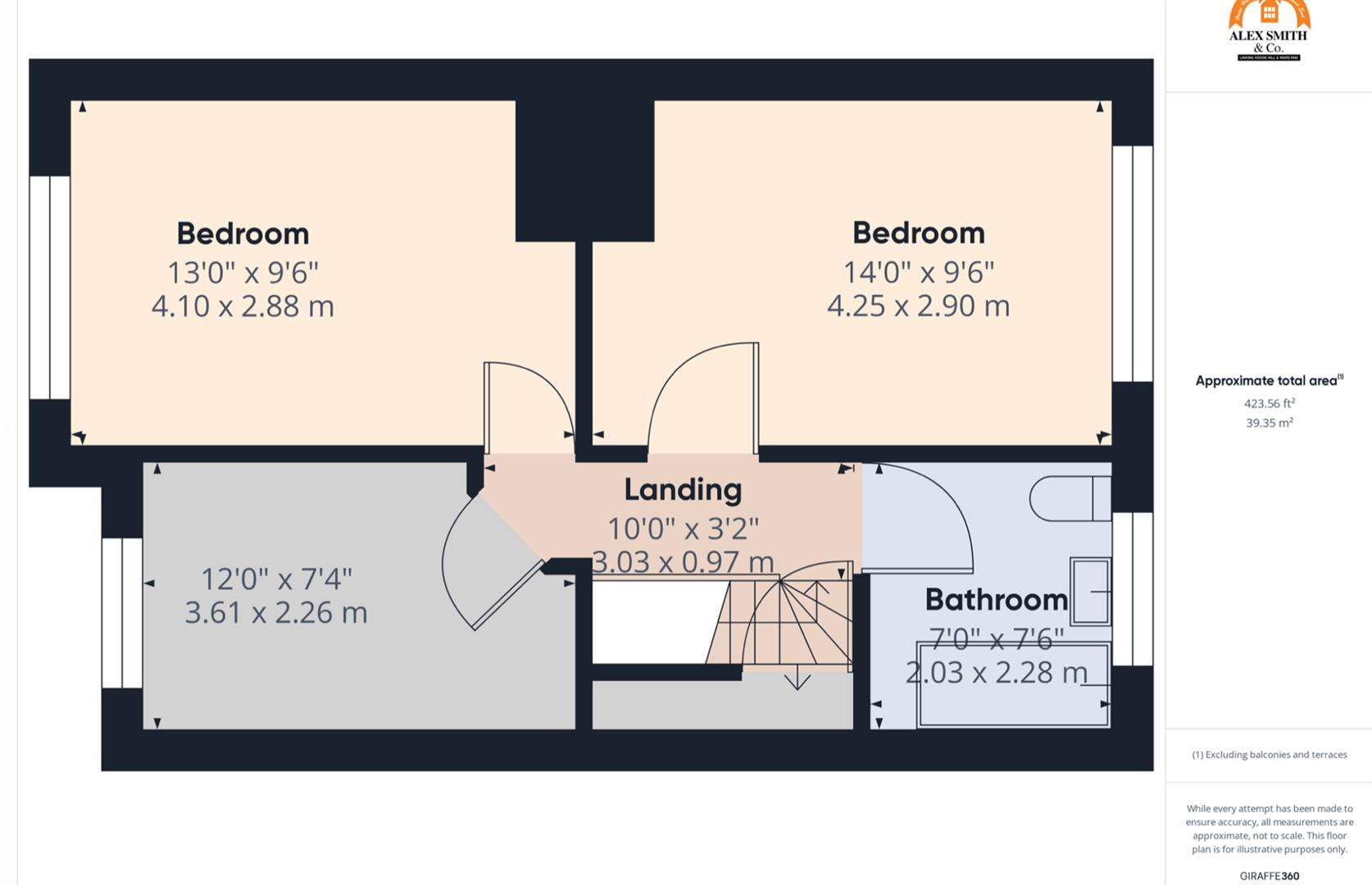 3 bed terraced house for sale in Brookhill Road, Birmingham - Property Floorplan