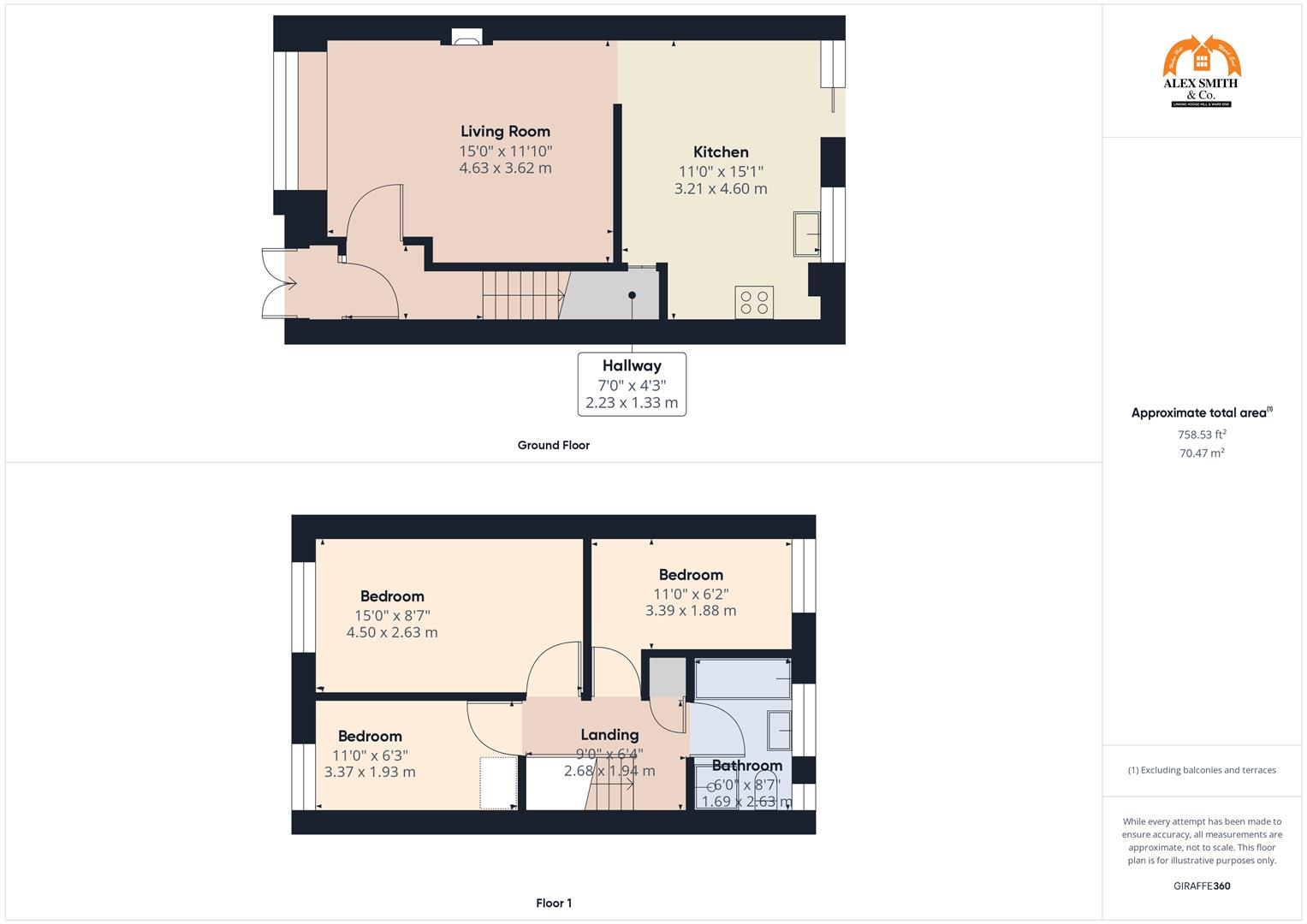 3 bed town house for sale in Doncaster Way, Birmingham - Property Floorplan