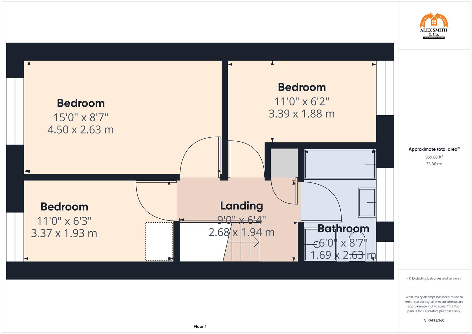 3 bed town house for sale in Doncaster Way, Birmingham - Property Floorplan