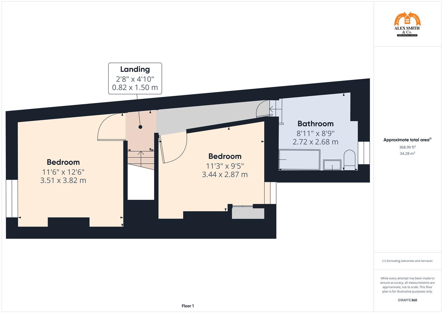 2 bed terraced house for sale in Havelock Road, Birmingham - Property Floorplan