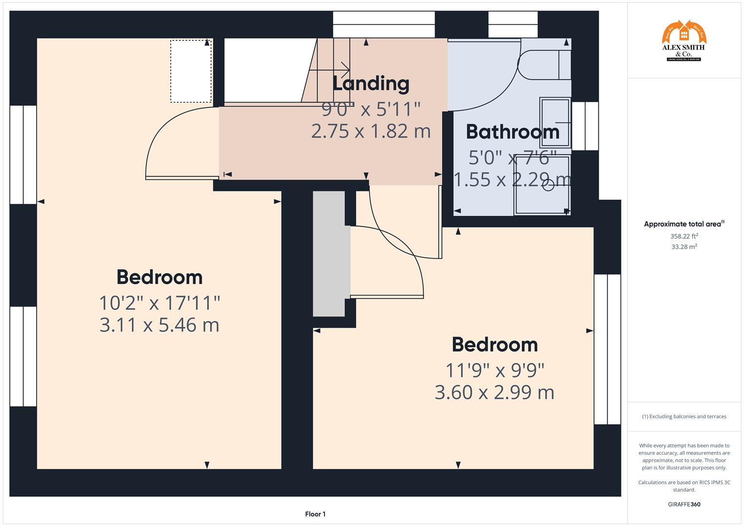 2 bed end of terrace house for sale in Broomdene Avenue, Birmingham - Property Floorplan