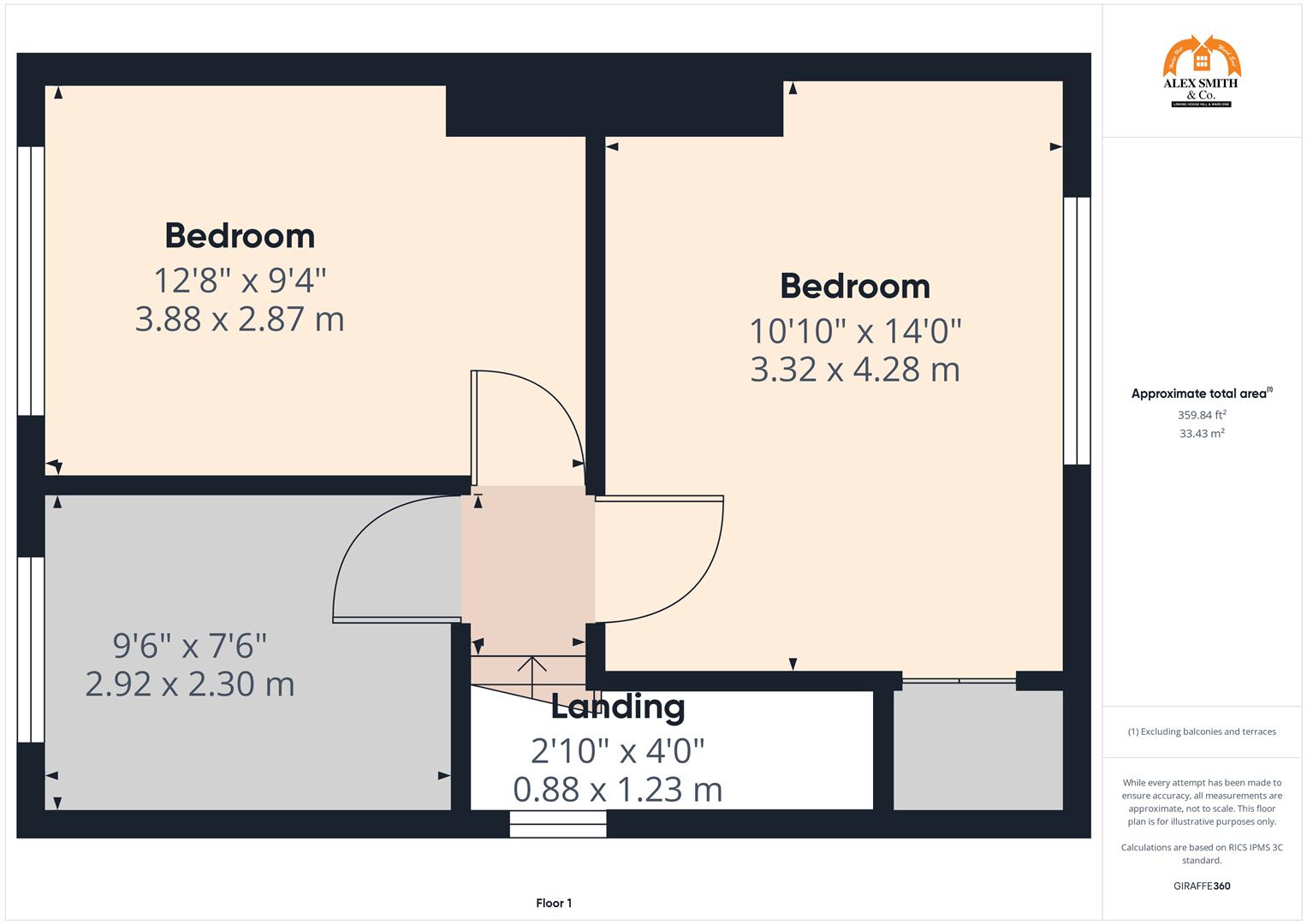 3 bed end of terrace house for sale in Wardend Road, Birmingham - Property Floorplan