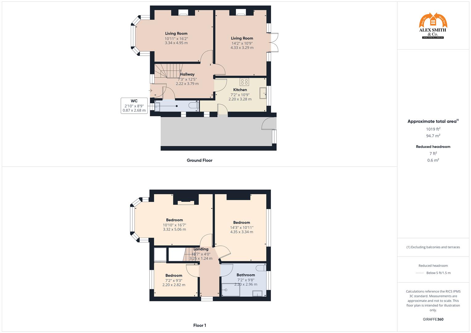 3 bed semi-detached house for sale in Douglas Avenue, Birmingham - Property Floorplan