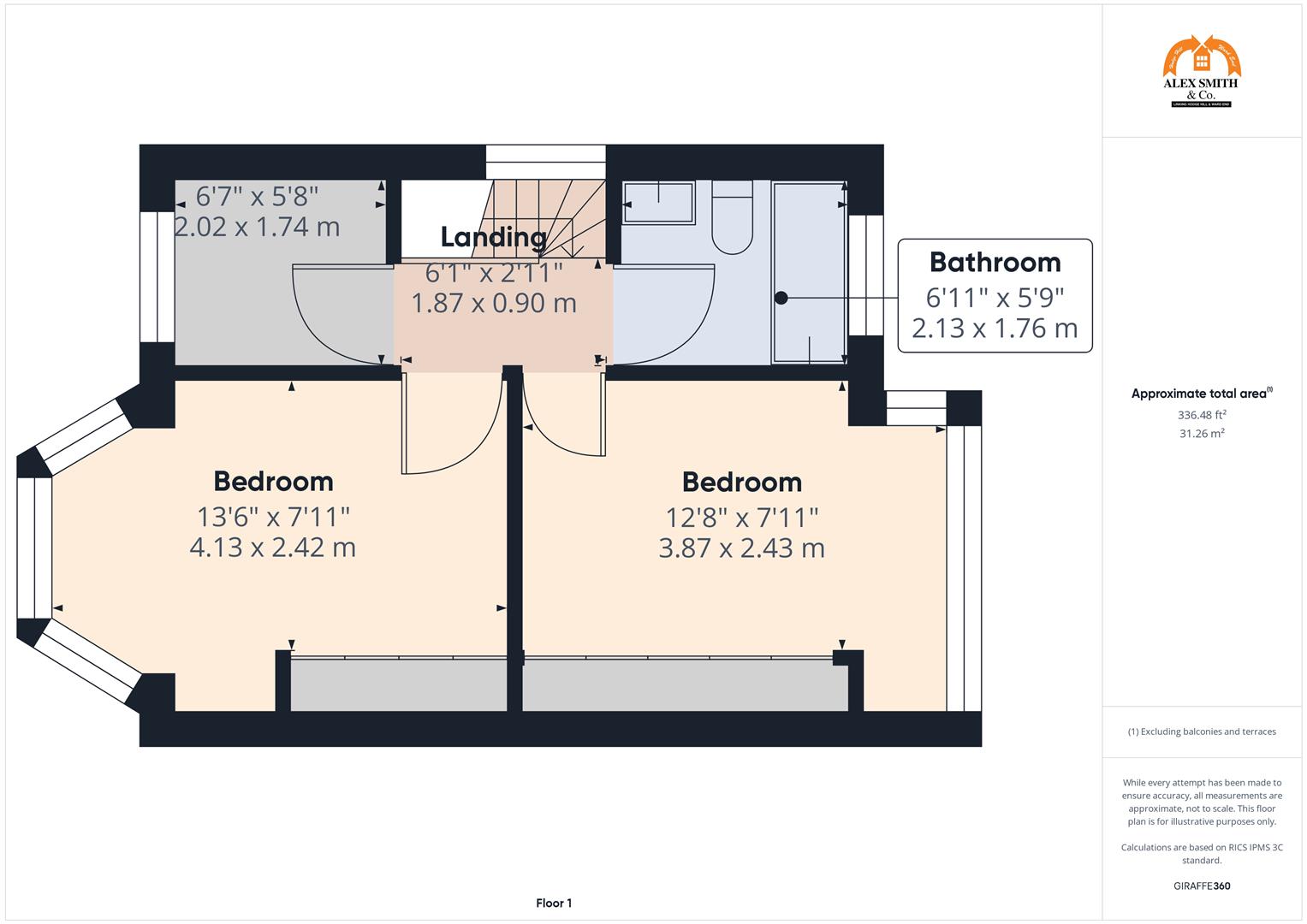 3 bed semi-detached house for sale in Millington Road, Birmingham - Property Floorplan