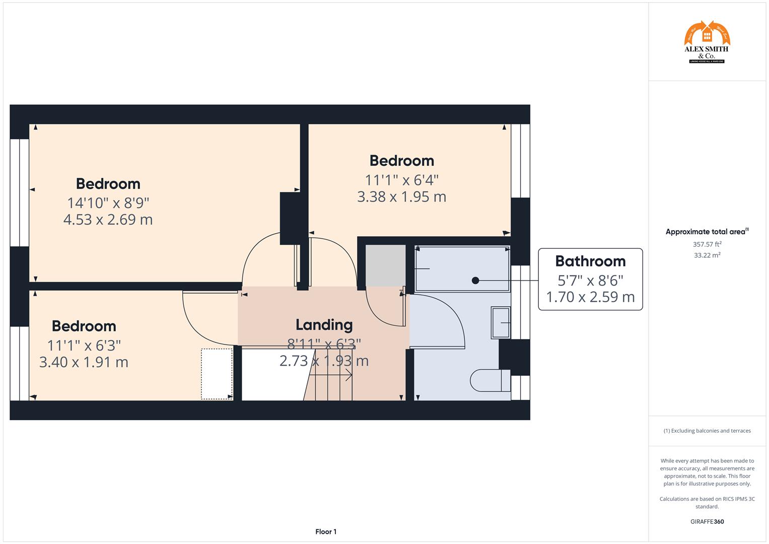 3 bed terraced house for sale in Doncaster Way, Birmingham - Property Floorplan