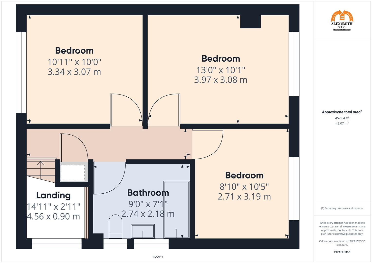 3 bed semi-detached house for sale in Hilltop Drive, Birmingham - Property Floorplan