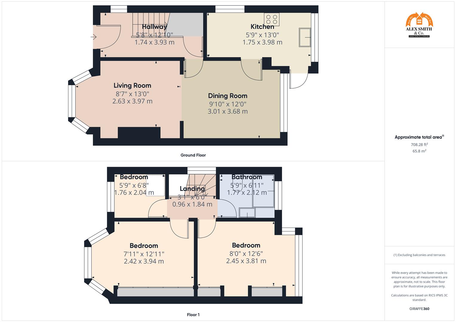 3 bed semi-detached house for sale in Ermington Crescent, Birmingham - Property Floorplan