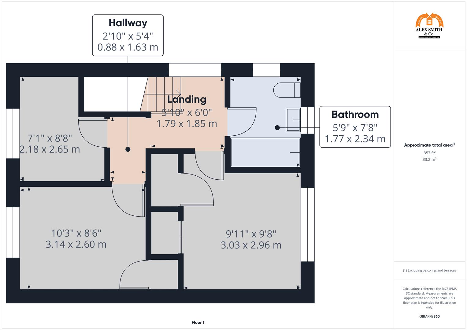 3 bed semi-detached house for sale in Shopton Road, Birmingham - Property Floorplan