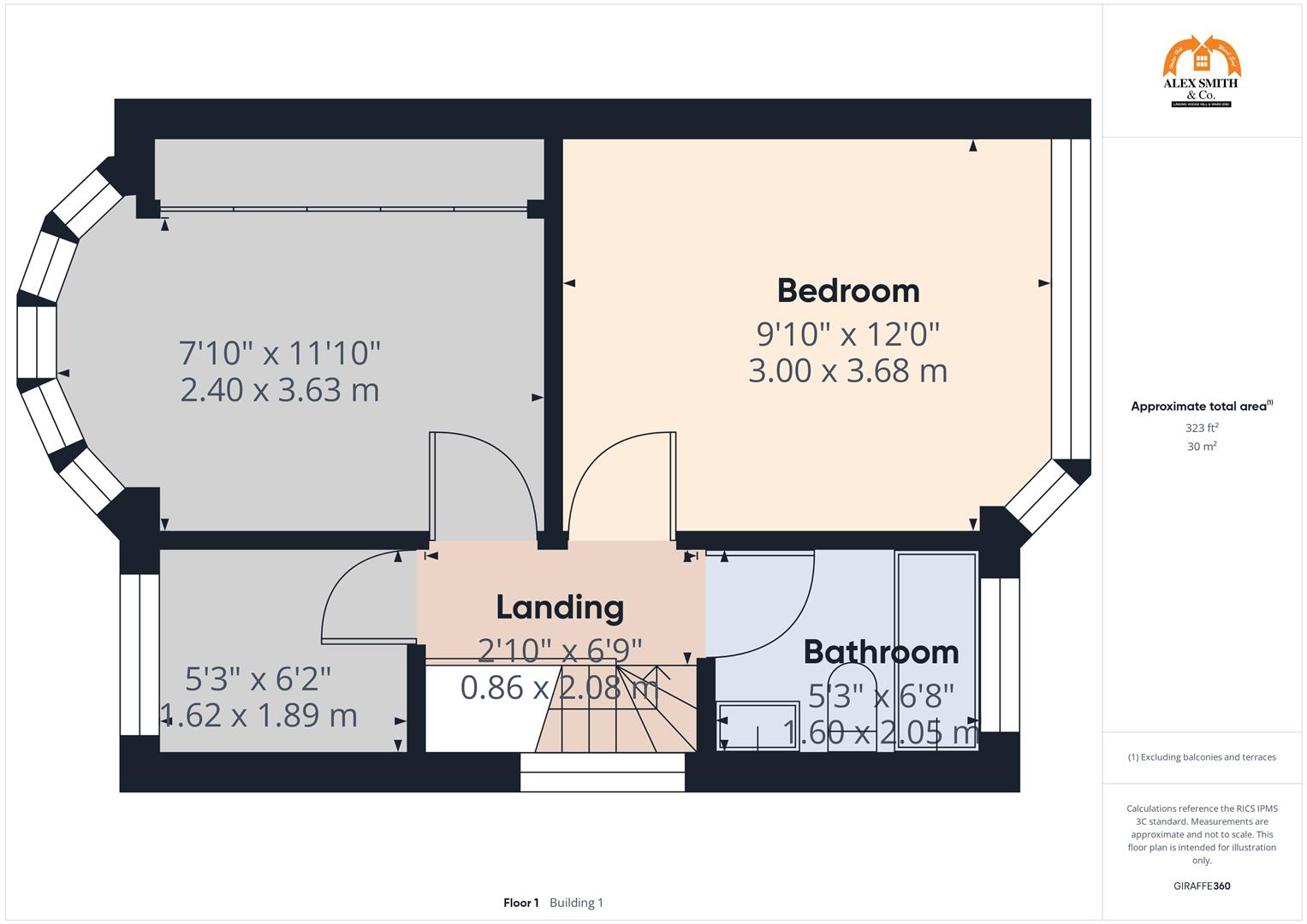 3 bed semi-detached house for sale in Garretts Green Lane, Birmingham - Property Floorplan