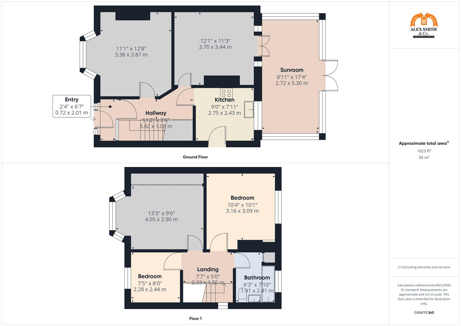 3 bed semi-detached house for sale in Thornton Road, Birmingham - Property Floorplan