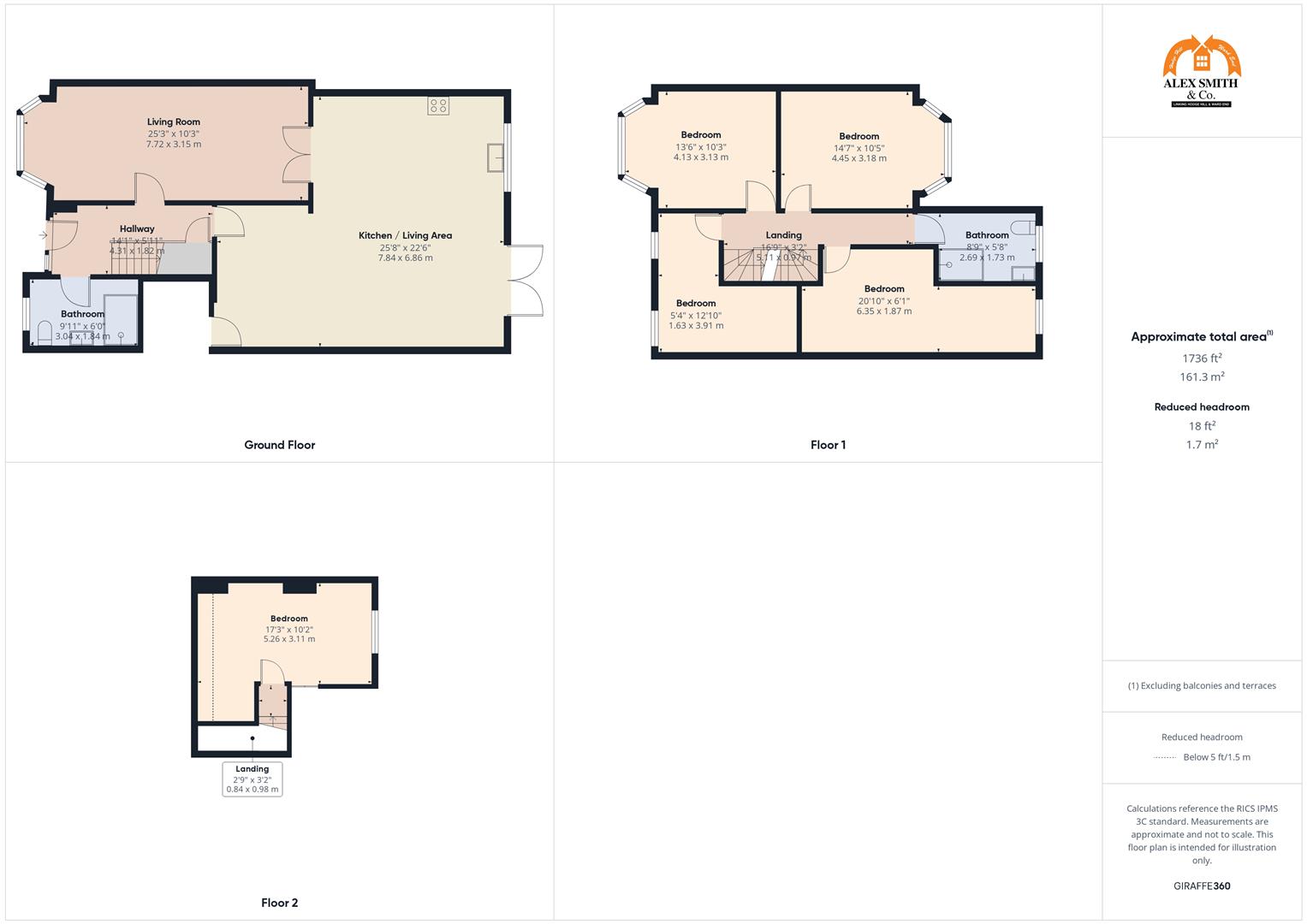 5 bed semi-detached house for sale in Ward End Park Road, Birmingham - Property Floorplan