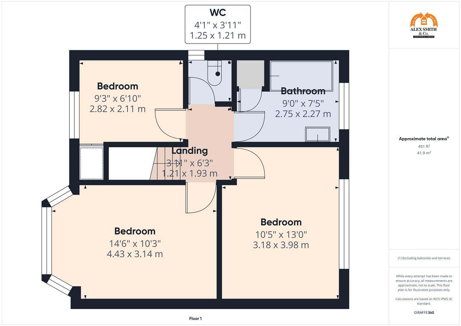 3 bed semi-detached house for sale in Greystoke Avenue, Birmingham - Property Floorplan