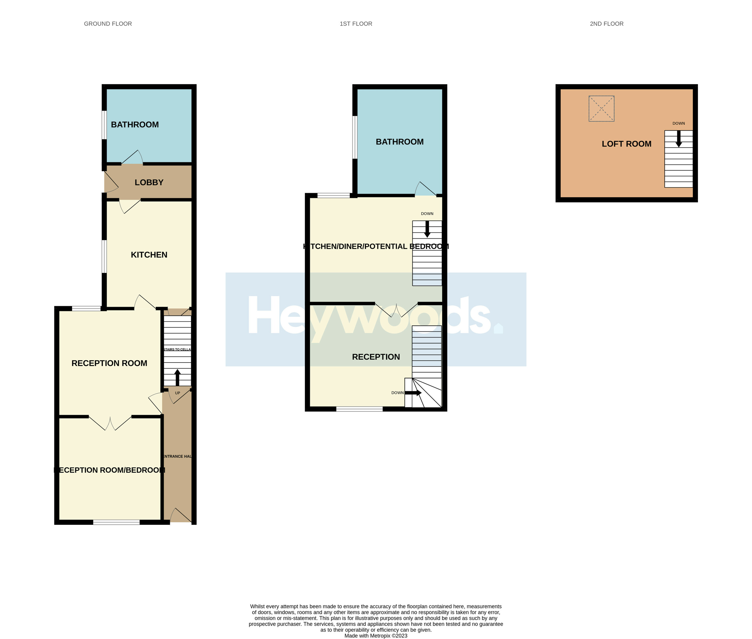 2 bed end of terrace house for sale in Penkhull, Stoke-on-Trent - Property floorplan