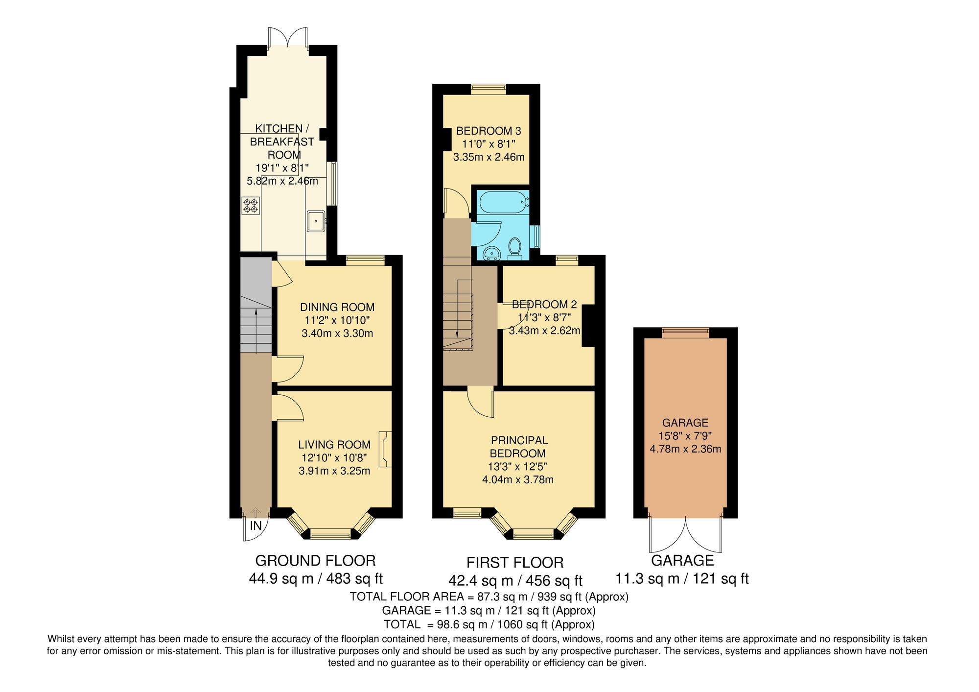 3 bed semi-detached house for sale in Broomhall Road, South Croydon - Property Floorplan