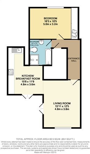 1 bed flat to rent in Southcote Road, Bournemouth - Property floorplan