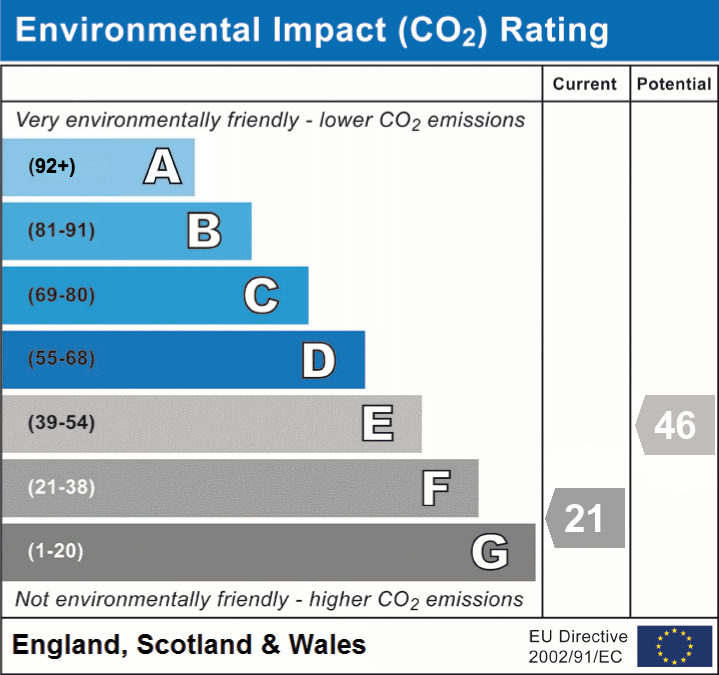 3 bed detached house for sale in High Street, Whittlebury, NN12 - Property EPC