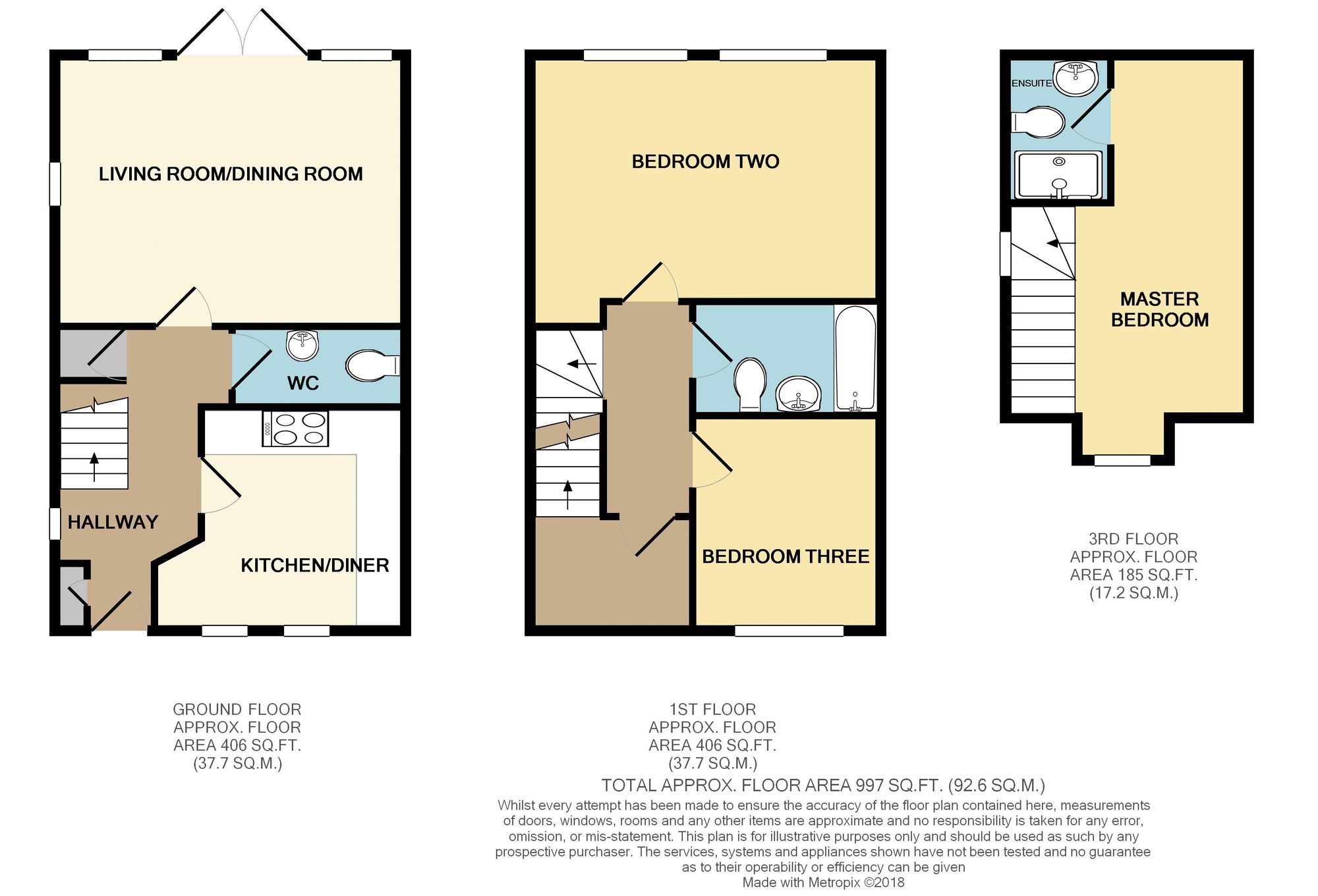 3 bed end of terrace house for sale in Poppyfields Way, Brackley - Property floorplan