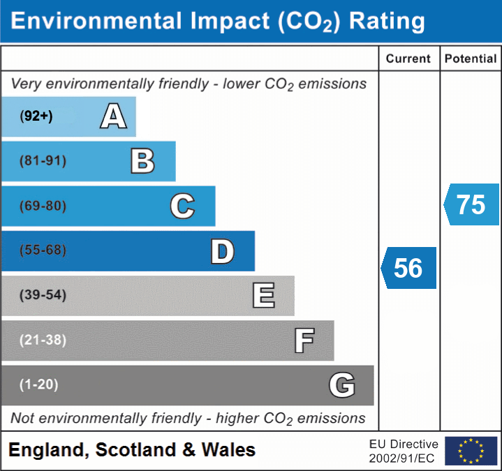 3 bed house for sale in Hughley, Shrewsbury, SY5 - Property EPC