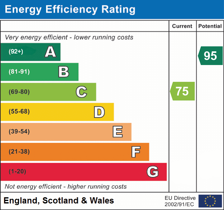 3 bed detached house for sale in The Village, Chaddesley Corbett, DY10 - Property EPC