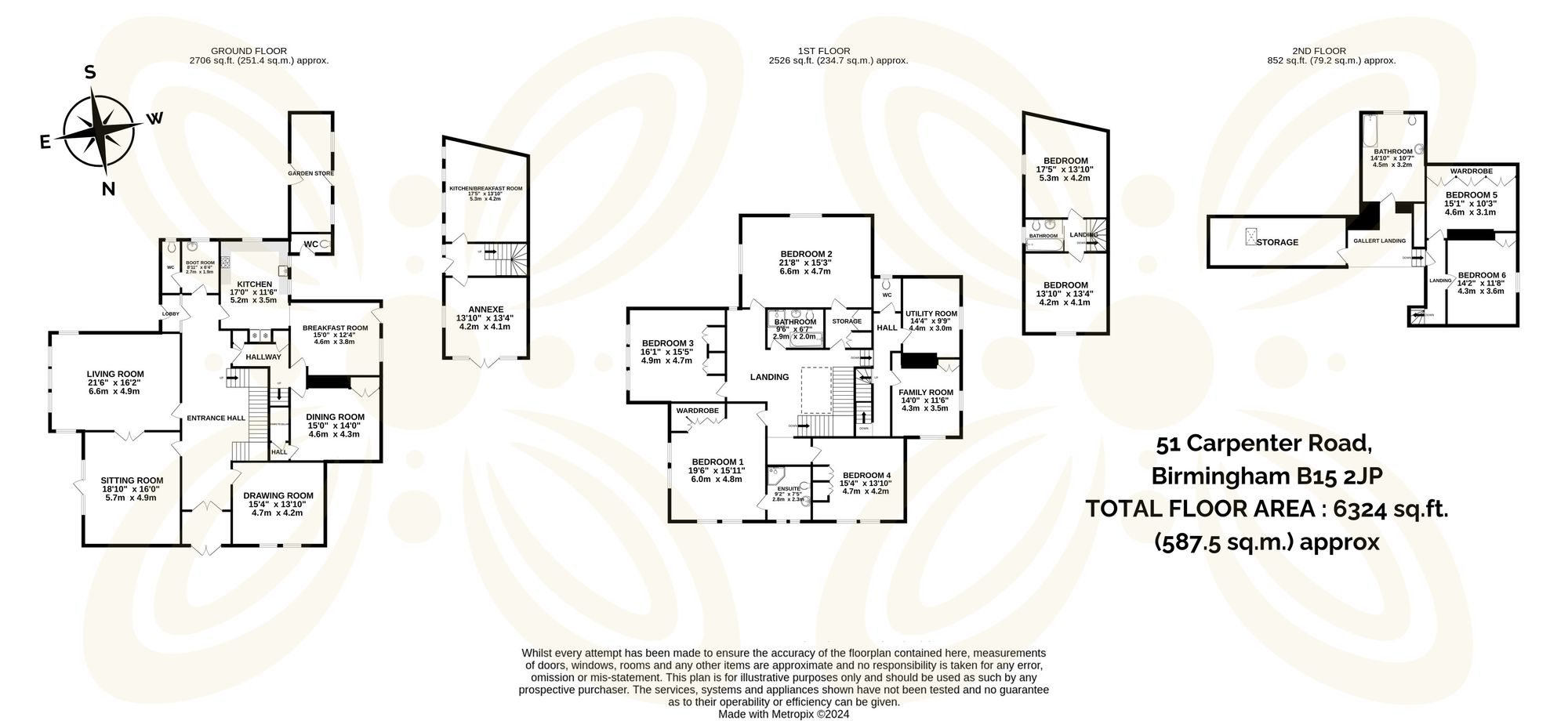 8 bed detached house for sale in Carpenter Road, Birmingham - Property floorplan