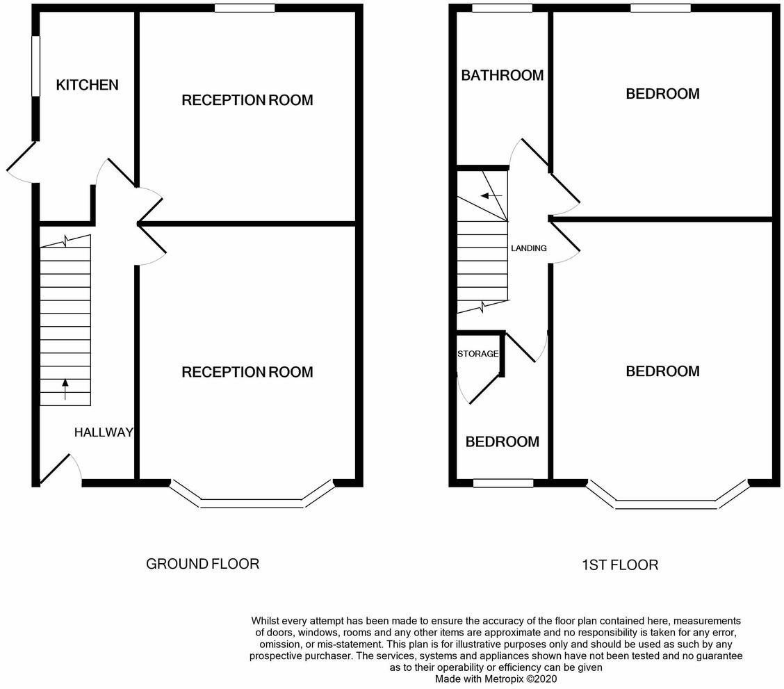 1 bed house to rent in Blurton Road, Stoke on Trent - Property floorplan