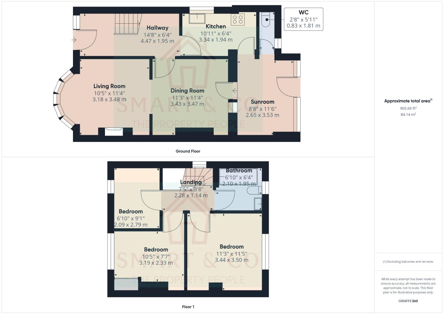 3 bed end of terrace house for sale in Sneyd Street, Stoke-On-Trent - Property floorplan